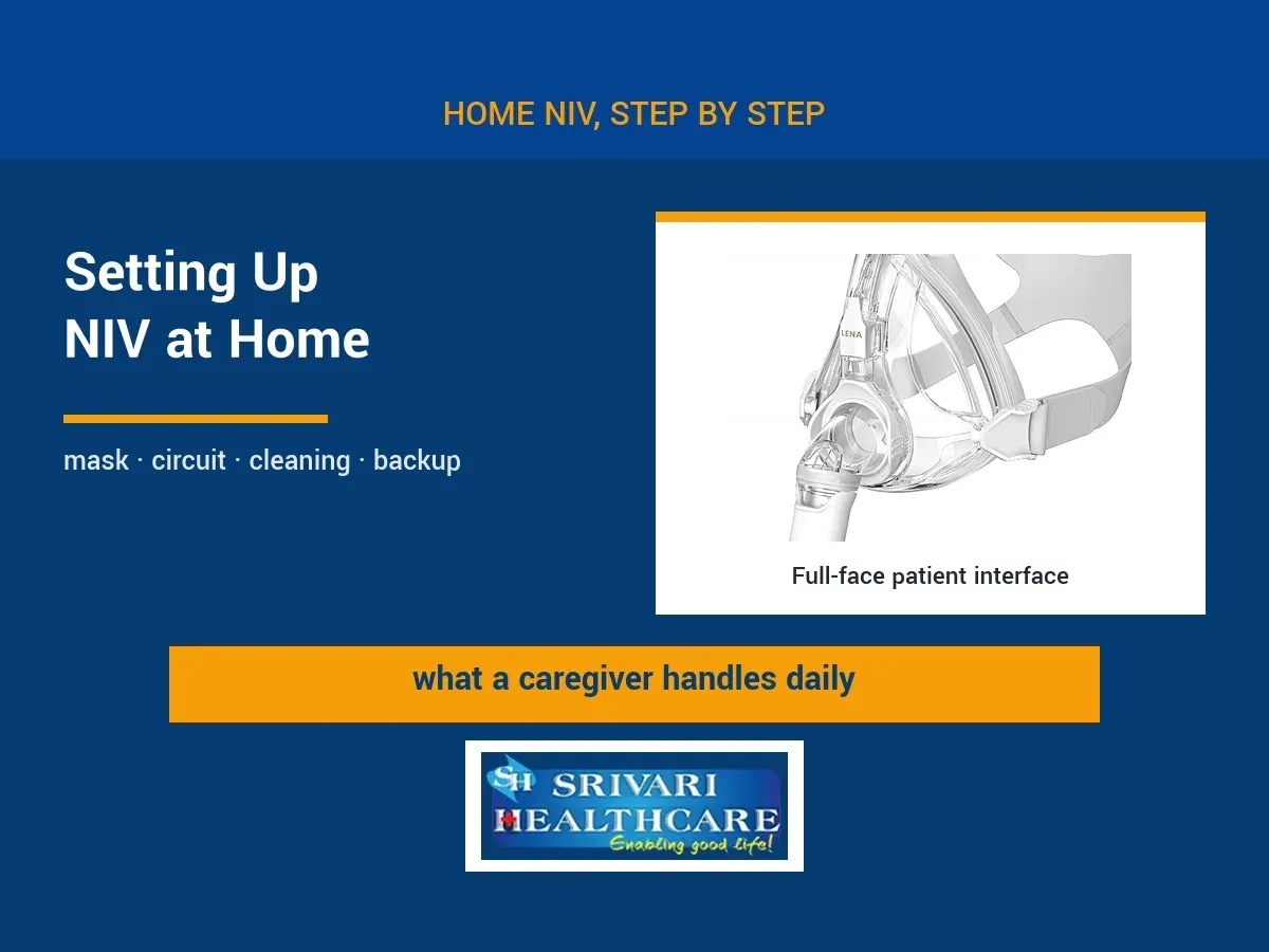 Home NIV Setup: Equipment, Mask, Cleaning and Caregiver Tips