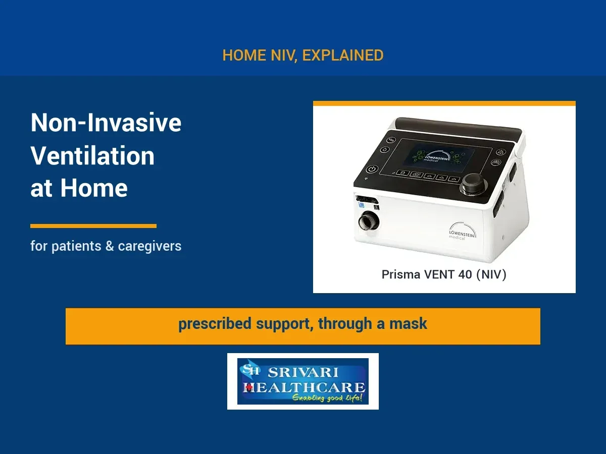 Home Non-Invasive Ventilation (NIV): A Complete Guide for Patients and Caregivers