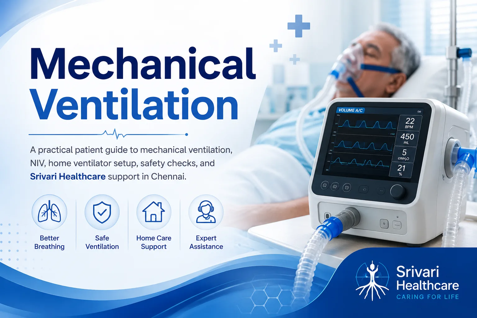 Mechanical Ventilation patient guide banner
